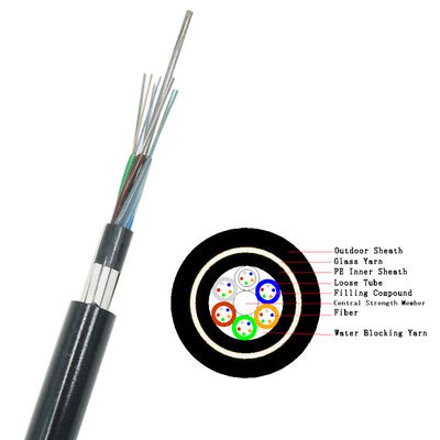 Fio de vidro aéreo 24 tipos ODM do cabo GYFTY73 da fibra do núcleo do OEM
