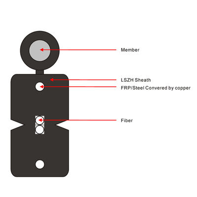 Cabo de fibra ótica liso da gota do núcleo FTTH G657A1 G657A2 do preço de fábrica 1,2