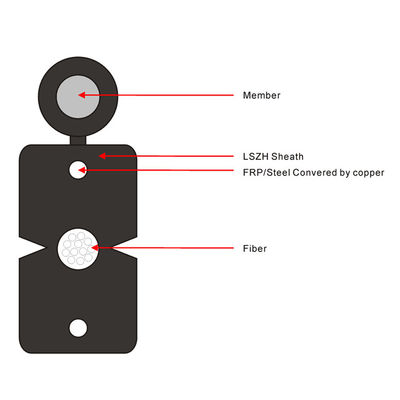 Cabo de fibra ótica liso da gota do núcleo FTTH G657A1 G657A2 do preço de fábrica 1,2