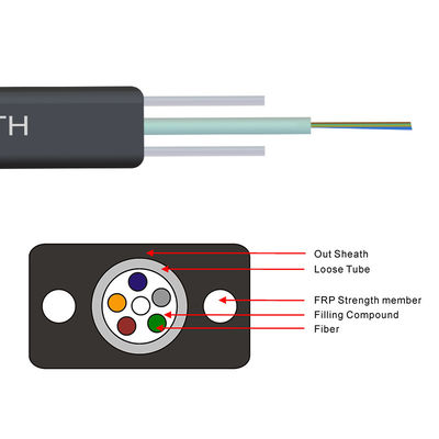 GJXH GJXCH 1,2,4,6,8,12 retira o núcleo cabo de fibra ótica interno de FTTH do cabo pendente liso/exterior