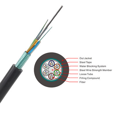 Fonte ADSS GYTA GYTS GYXTW 4 da fábrica do OEM 8 12 24 48 96 144 cabo de fibra ótica de 288 núcleos, cabo de fibra ótica exterior Pric