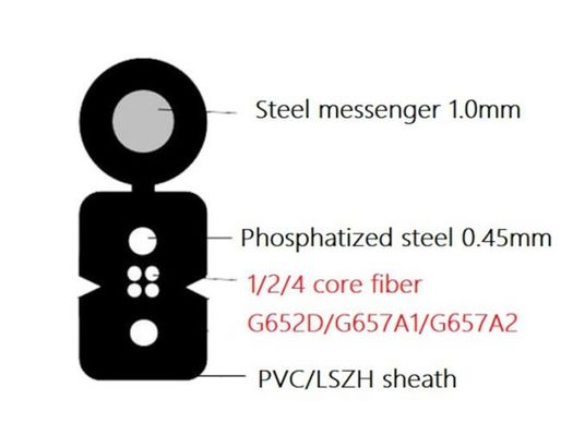 Tipos de cabo de fibra ótica fracos do tubo do núcleo da fonte FTTH 4 de cabos das comunicações