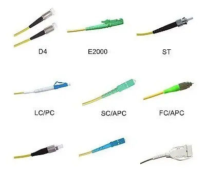 Conector personalizado da fibra ótica, conector rápido RoHS do SC complacente