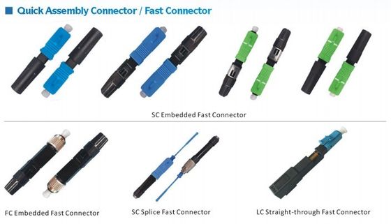Conector rápido pre instalado Signlemode multimodo da fibra ótica do SC de FTTX 50/125 de 9/125