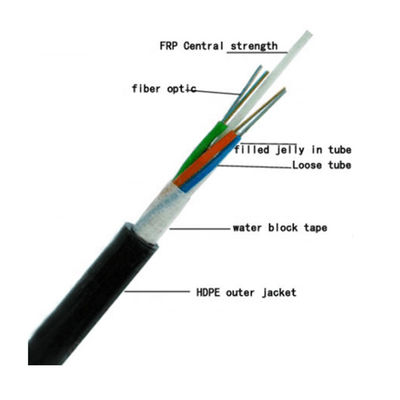 Fios de fibra óptica de aço Fios de fibra óptica de aço Fios de aramida OS2 Eficientes