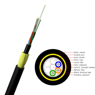 Fios de fibra óptica altamente flexíveis com resistência à tração de 200 N